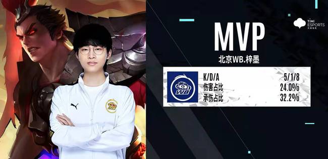 赛兰格父子 赛兰格父子