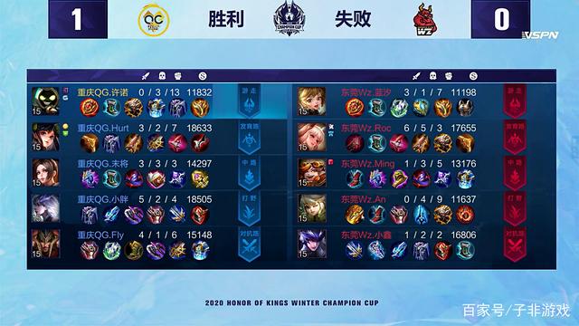 李新翔的自 李新翔的自