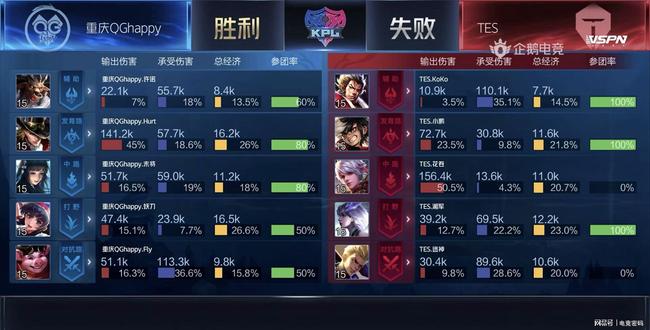 样不容小觑 样不容小觑